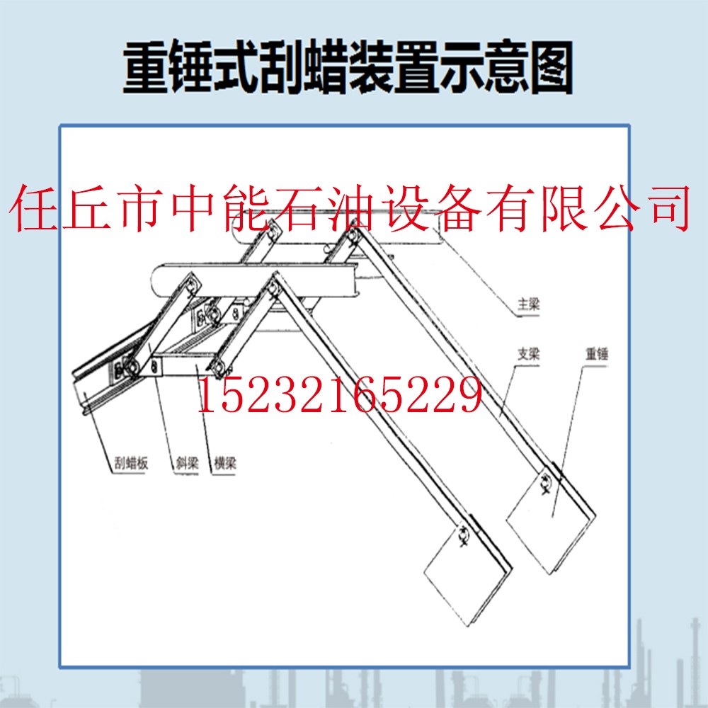 刮蠟裝置